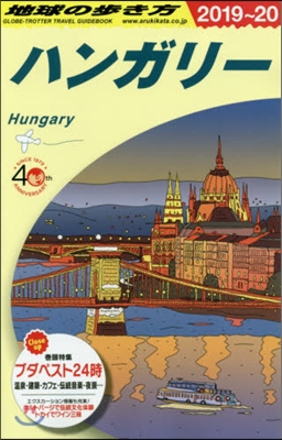 ハンガリ-  2019~20