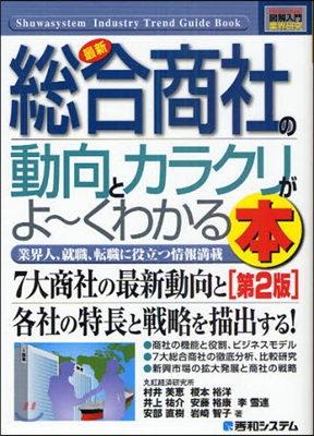 最新總合商社の動向とカラクリがよ~くわかる本 業界人,就職,轉職に役立つ情報滿載