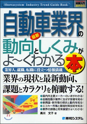 最新自動車業界の動向としくみがよ~くわかる本 業界人,就職,轉職に役立つ情報滿載