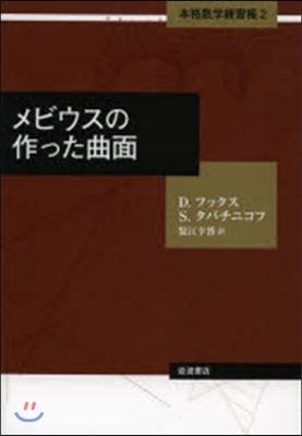 メビウスが作った曲面