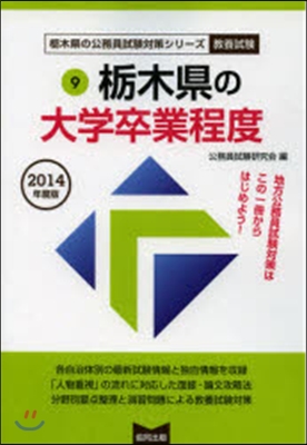 ’14 橡木縣の大學卒業程度