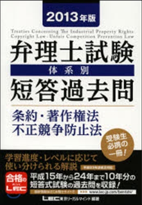 ’13 條約.著作權法.不正競爭防止法