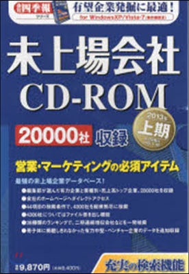 CD－ROM 未上場會社 2013年上期