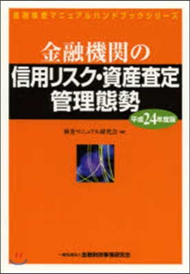 平24 金融機關の信用リスク.資産査定管