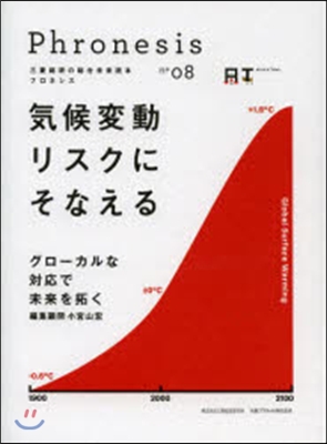 氣候變動リスクにそなえる