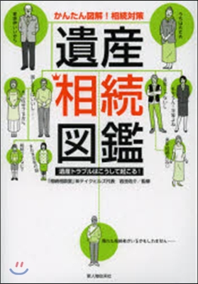 かんたん圖解!相續對策 遺産相續圖鑑