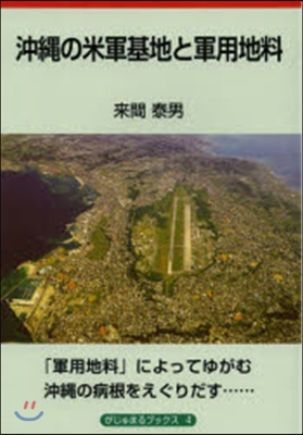 沖繩の米軍基地と軍用地料