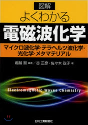 圖解 よくわかる電磁波化學－マイクロ波化