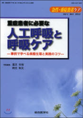 重症患者に必要な人工呼吸と呼吸ケア