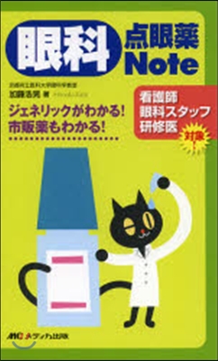 眼科点眼藥Note－ジェネリックがわかる
