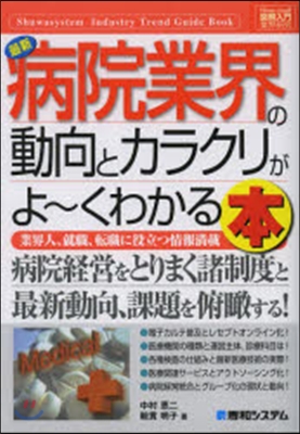 最新 病院業界の動向とカラクリがよ~くわ