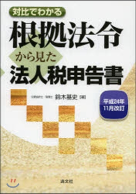 根據法令から見た法人 平24年11月改訂