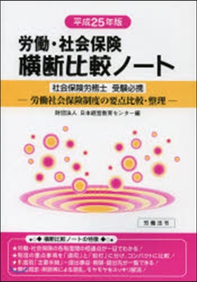 平25 勞はたら.社會保險 橫斷比較ノ-ト