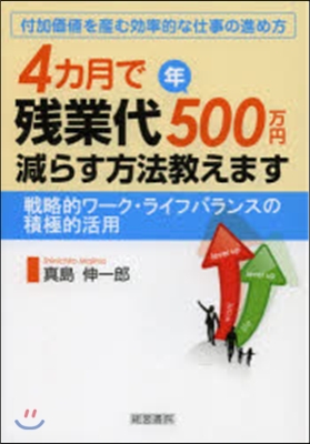 4ヵ月で殘業代500万円減らす方法敎えま