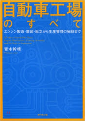 自動車工場のすべて エンジン製造.塗裝.