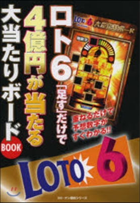 ロト6「足す」だけで4億円が當たる大當た