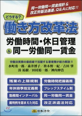 どうする?はたらき方改革法 勞はたら時間.休日時