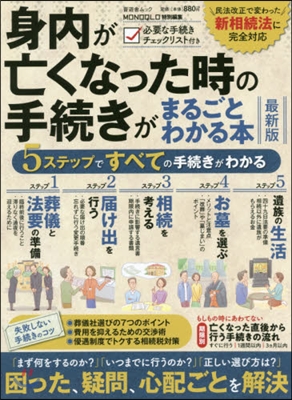 身內が亡くなった時の手續きが ’19改訂 最新版