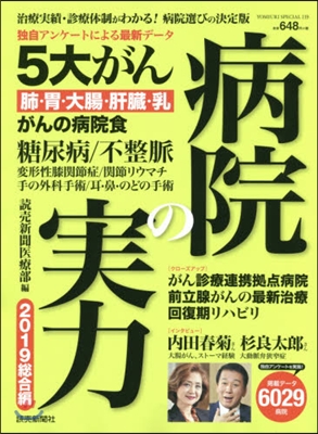 病院の實力 總合編 2019