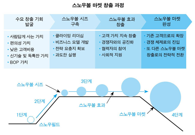 상세 이미지 1