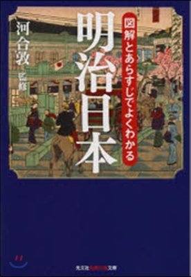 圖解とあらすじでよくわかる 明治日本