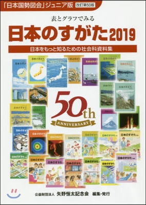 ’19 日本のすがた－表とグラフでみる社