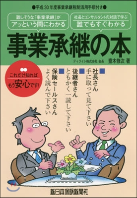 事業承繼の本