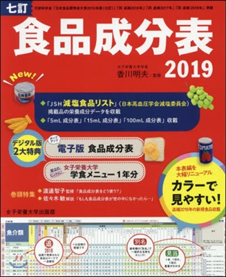 七訂食品成分表 2019