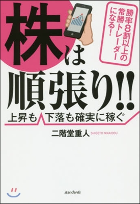 株は順張り!! 上昇も下落も確實に稼ぐ