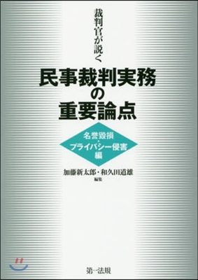 民事裁判實務の重要論点  