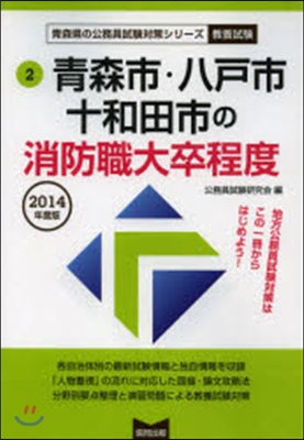 ’14 靑森市.八戶市.十和 消防職大卒