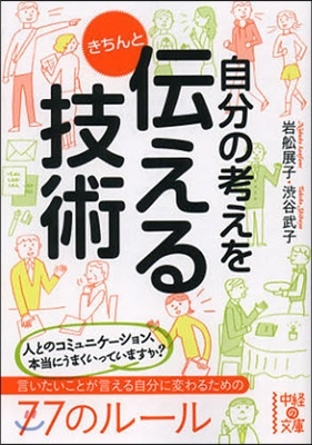 自分の考えをきちんと傳える技術