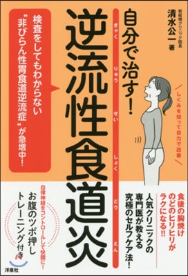 自分で治す!逆流性食道炎