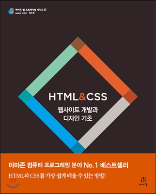 HTML &amp; CSS