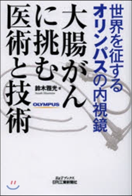 大腸がんに挑む醫術と技術