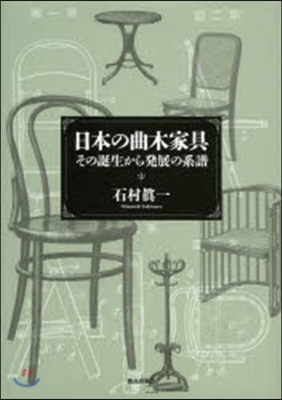 日本の曲木家具 その誕生から發展の系譜