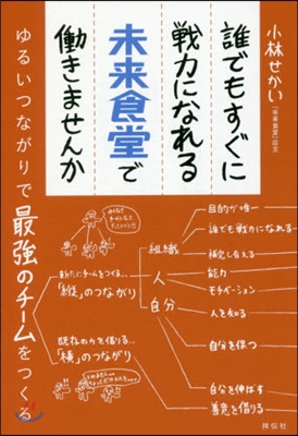 誰でもすぐに戰力になれる未來食堂ではたらきま