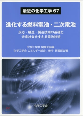 進化する燃料電池.二次電池－反應.講造.