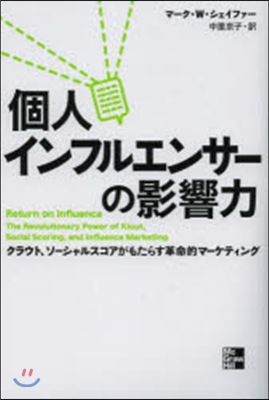 個人インフルエンサ-の影響力 クラウト,