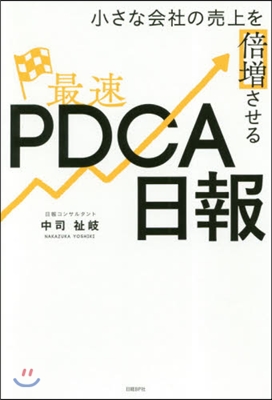 最速 PDCA日報