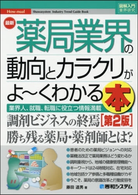 最新藥局業界の動向とカラクリがよ~ 2版 第2版