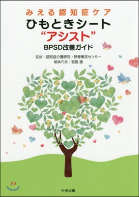 見える認知症ケアひもときシ-ト“アシスト