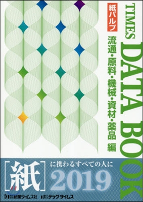 ’19 タイムスデ-タブック~流通.原料