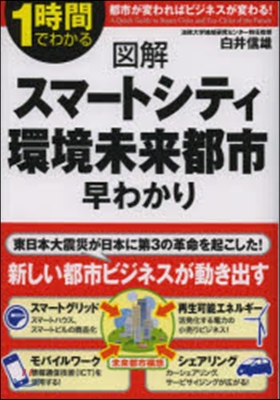 圖解 スマ-トシティ.環境未來都市早わか