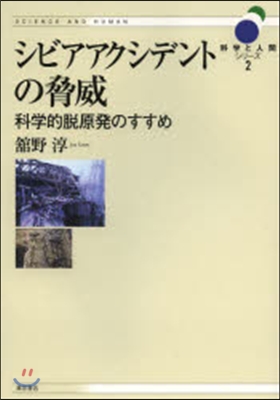 シビアアクシデントの脅威－科學的脫原發の