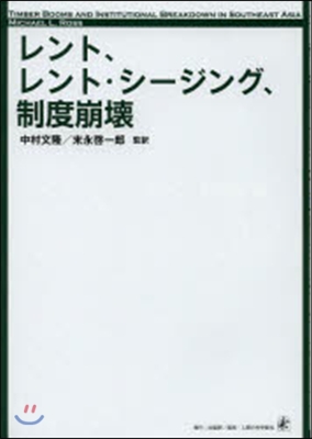 レント,レント.シ-ジング,制度崩壞