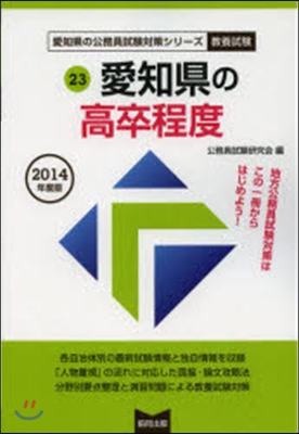 ’14 愛知縣の高卒程度