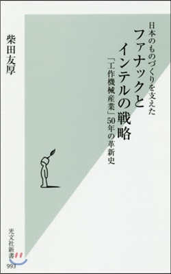 日本のものづくりを支えたファナックとイン