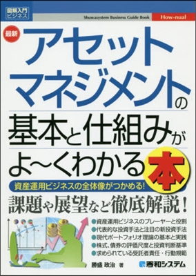 最新アセットマネジメントの基本と仕組みが