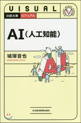 ビジュアル AI(人工知能)